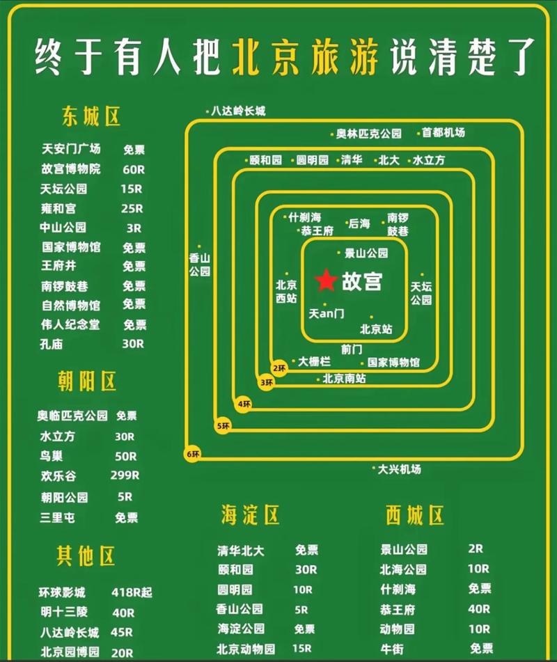 远旦景点：唤醒心灵的自然乐章